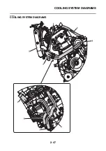 Предварительный просмотр 122 страницы Yamaha YZF-R1 2015 Service Manual