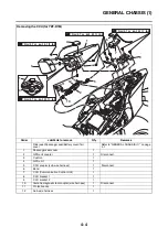 Предварительный просмотр 221 страницы Yamaha YZF-R1 2015 Service Manual