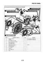 Предварительный просмотр 242 страницы Yamaha YZF-R1 2015 Service Manual