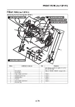 Предварительный просмотр 296 страницы Yamaha YZF-R1 2015 Service Manual