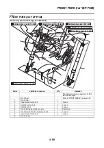 Предварительный просмотр 307 страницы Yamaha YZF-R1 2015 Service Manual