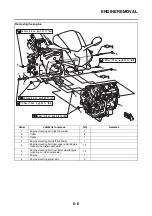 Предварительный просмотр 347 страницы Yamaha YZF-R1 2015 Service Manual