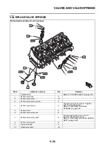 Предварительный просмотр 367 страницы Yamaha YZF-R1 2015 Service Manual