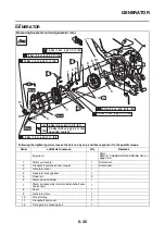 Предварительный просмотр 376 страницы Yamaha YZF-R1 2015 Service Manual