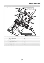 Предварительный просмотр 464 страницы Yamaha YZF-R1 2015 Service Manual