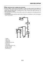 Предварительный просмотр 486 страницы Yamaha YZF-R1 2015 Service Manual