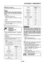 Предварительный просмотр 661 страницы Yamaha YZF-R1 2015 Service Manual