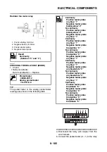 Предварительный просмотр 666 страницы Yamaha YZF-R1 2015 Service Manual