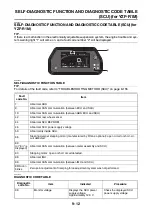 Предварительный просмотр 691 страницы Yamaha YZF-R1 2015 Service Manual