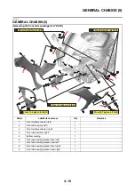 Preview for 165 page of Yamaha YZF-R1 2020 Service Manual