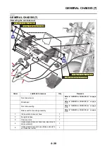 Предварительный просмотр 177 страницы Yamaha YZF-R1 2020 Service Manual