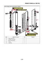 Предварительный просмотр 240 страницы Yamaha YZF-R1 2020 Service Manual