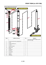 Preview for 250 page of Yamaha YZF-R1 2020 Service Manual