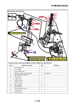 Preview for 258 page of Yamaha YZF-R1 2020 Service Manual