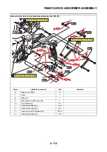 Preview for 262 page of Yamaha YZF-R1 2020 Service Manual