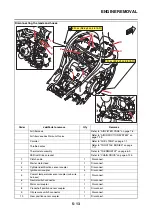 Предварительный просмотр 296 страницы Yamaha YZF-R1 2020 Service Manual