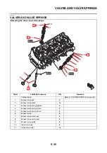 Предварительный просмотр 318 страницы Yamaha YZF-R1 2020 Service Manual