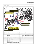 Предварительный просмотр 326 страницы Yamaha YZF-R1 2020 Service Manual