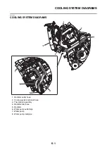 Предварительный просмотр 390 страницы Yamaha YZF-R1 2020 Service Manual