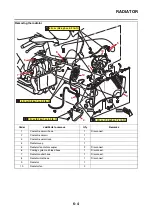 Предварительный просмотр 393 страницы Yamaha YZF-R1 2020 Service Manual