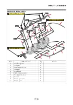 Preview for 420 page of Yamaha YZF-R1 2020 Service Manual