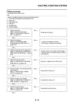 Preview for 443 page of Yamaha YZF-R1 2020 Service Manual