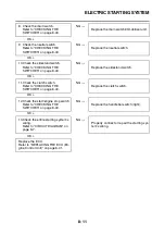 Preview for 444 page of Yamaha YZF-R1 2020 Service Manual