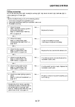 Preview for 450 page of Yamaha YZF-R1 2020 Service Manual