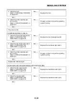 Предварительный просмотр 455 страницы Yamaha YZF-R1 2020 Service Manual