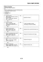 Preview for 466 page of Yamaha YZF-R1 2020 Service Manual