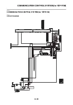 Preview for 468 page of Yamaha YZF-R1 2020 Service Manual