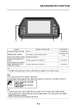 Preview for 497 page of Yamaha YZF-R1 2020 Service Manual