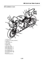 Предварительный просмотр 520 страницы Yamaha YZF-R1 2020 Service Manual