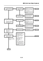 Предварительный просмотр 524 страницы Yamaha YZF-R1 2020 Service Manual