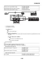 Preview for 577 page of Yamaha YZF-R1 2020 Service Manual