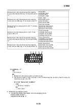 Preview for 588 page of Yamaha YZF-R1 2020 Service Manual