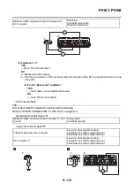 Предварительный просмотр 611 страницы Yamaha YZF-R1 2020 Service Manual