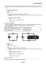 Предварительный просмотр 615 страницы Yamaha YZF-R1 2020 Service Manual