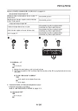 Предварительный просмотр 616 страницы Yamaha YZF-R1 2020 Service Manual