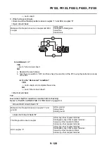 Предварительный просмотр 623 страницы Yamaha YZF-R1 2020 Service Manual