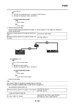 Preview for 636 page of Yamaha YZF-R1 2020 Service Manual