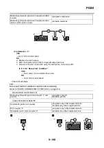 Preview for 663 page of Yamaha YZF-R1 2020 Service Manual