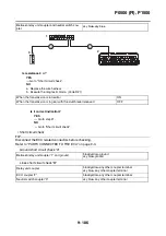 Предварительный просмотр 681 страницы Yamaha YZF-R1 2020 Service Manual