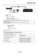 Предварительный просмотр 685 страницы Yamaha YZF-R1 2020 Service Manual