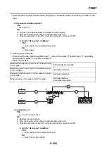 Предварительный просмотр 700 страницы Yamaha YZF-R1 2020 Service Manual