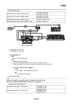 Предварительный просмотр 712 страницы Yamaha YZF-R1 2020 Service Manual