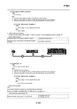 Предварительный просмотр 716 страницы Yamaha YZF-R1 2020 Service Manual