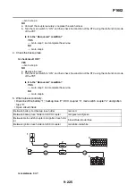 Предварительный просмотр 720 страницы Yamaha YZF-R1 2020 Service Manual