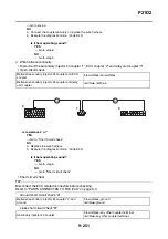 Preview for 746 page of Yamaha YZF-R1 2020 Service Manual