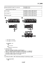 Предварительный просмотр 802 страницы Yamaha YZF-R1 2020 Service Manual